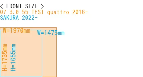 #Q7 3.0 55 TFSI quattro 2016- + SAKURA 2022-